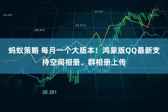 蚂蚁策略 每月一个大版本！鸿蒙版QQ最新支持空间相册、群相册上传