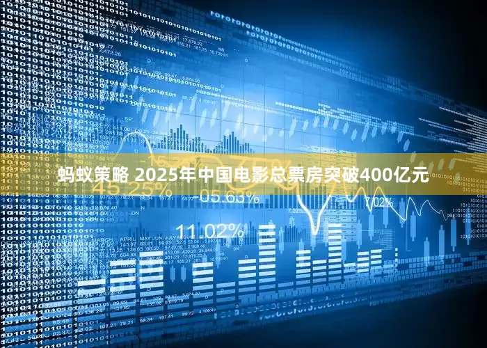 蚂蚁策略 2025年中国电影总票房突破400亿元